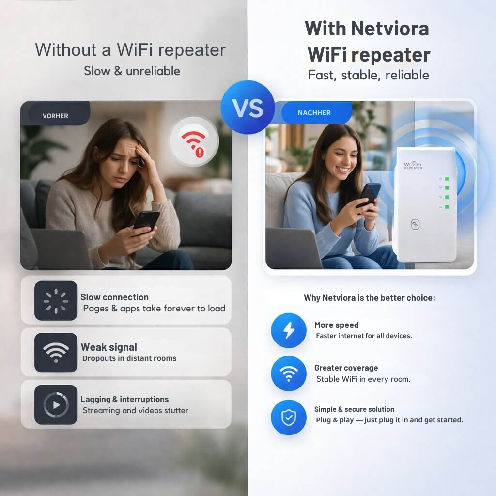 WiFi Range Extender - Easy Plug and Play Setup - Increased Coverage | elesira