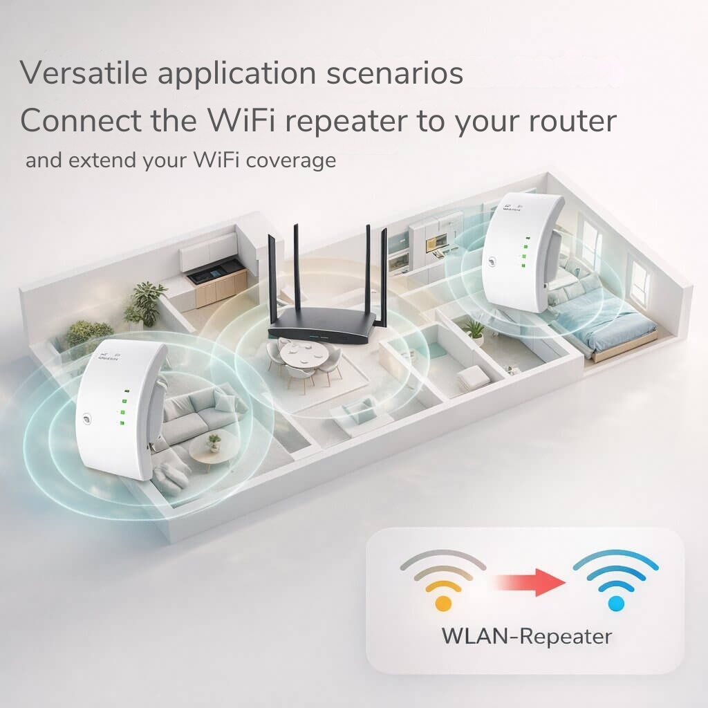 WiFi Range Extender - Easy Plug and Play Setup - Increased Coverage | elesira