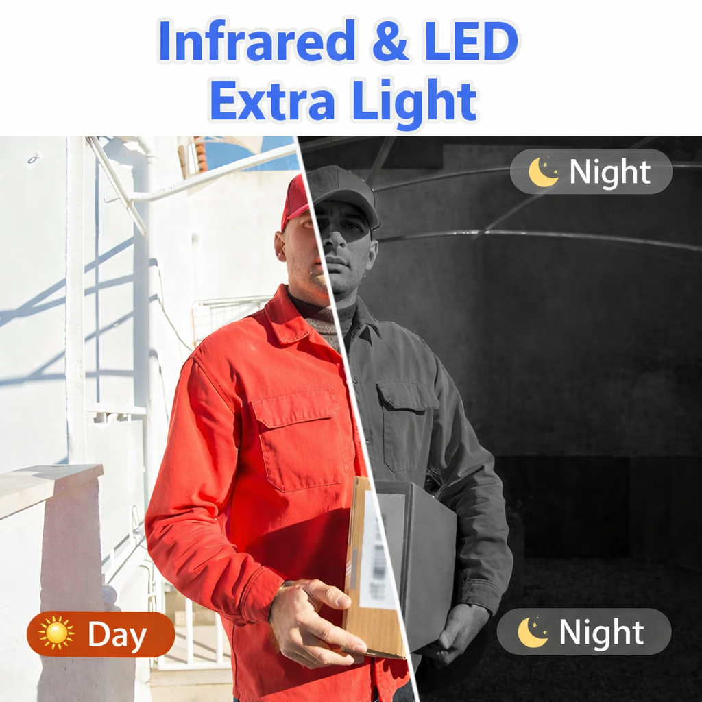 Video Doorbell with Camera - Live View and Two-Way Audio - Night Vision | elesira