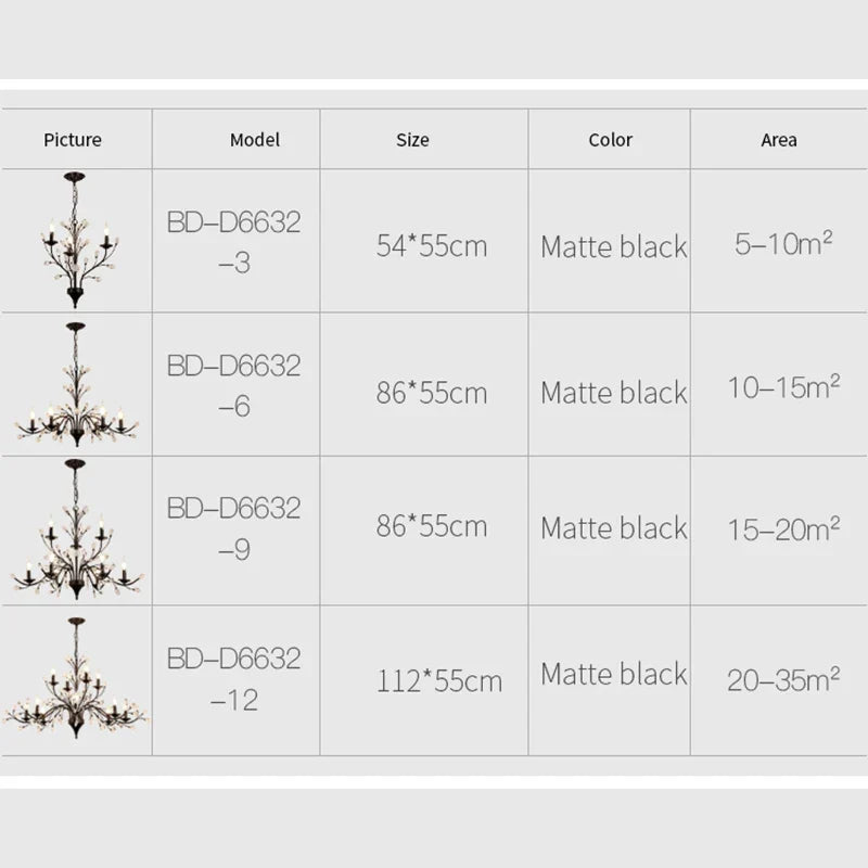 Islington Chandelier | elesira