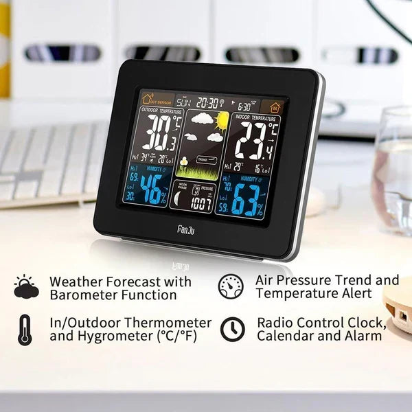 Smart Weather Tracker for Home and Outdoor Conditions | elesira
