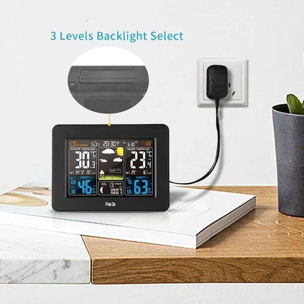 Smart Weather Tracker for Home and Outdoor Conditions | elesira
