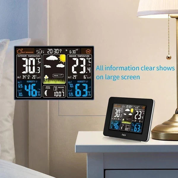 Smart Weather Tracker for Home and Outdoor Conditions | elesira
