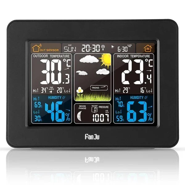 Smart Weather Tracker for Home and Outdoor Conditions | elesira