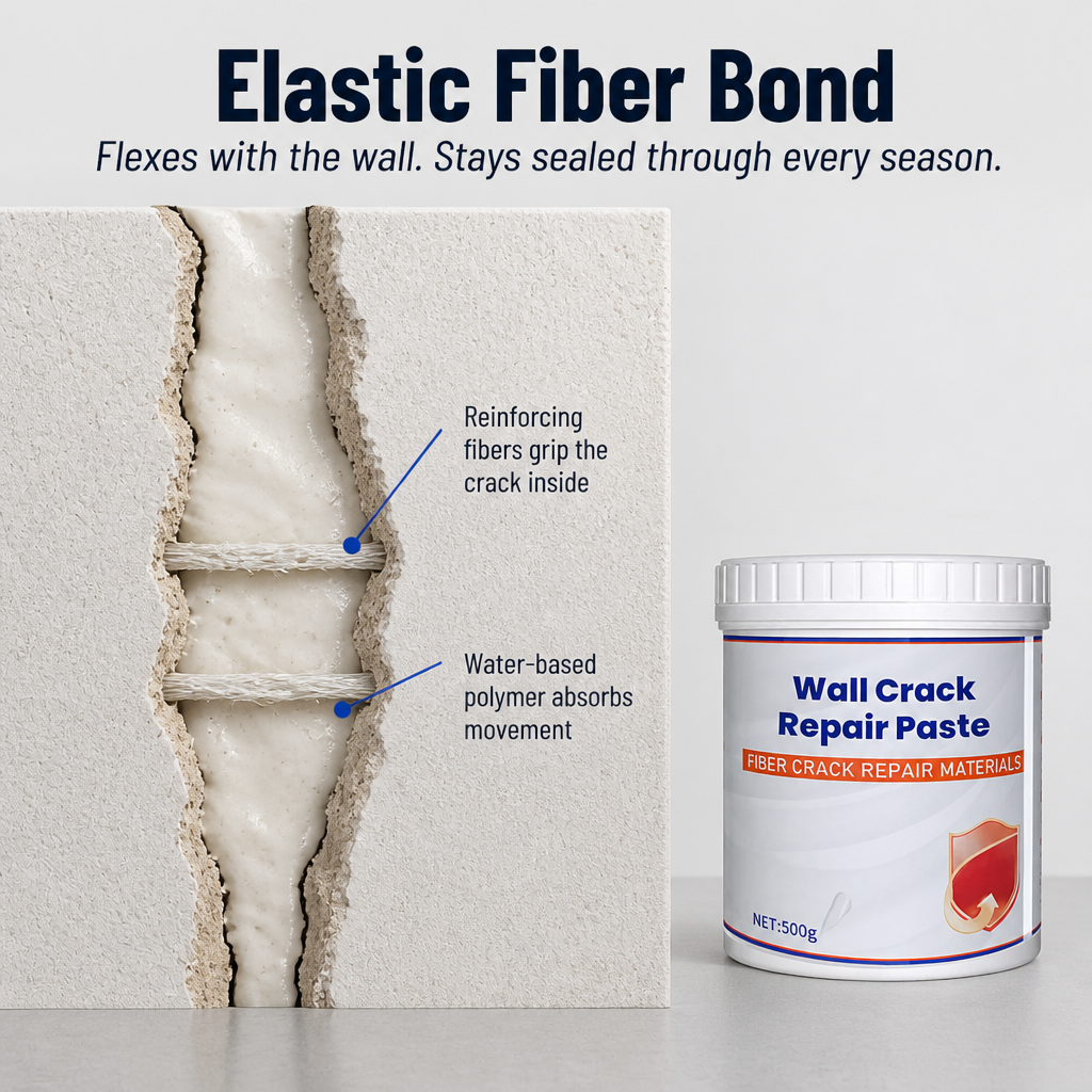 Wandriss | Fill Every Crack and Nail Hole in Less than 10 Minutes | elesira
