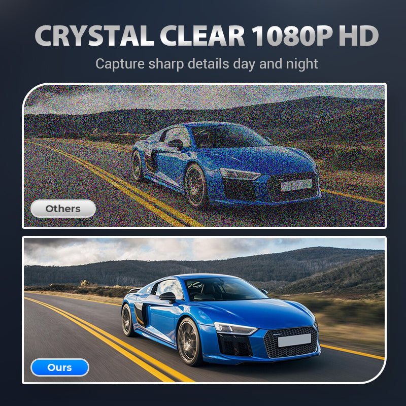 VistaGuard | Confidence Every Mile with Total 360° Protection and Night-Ready Clarity | elesira