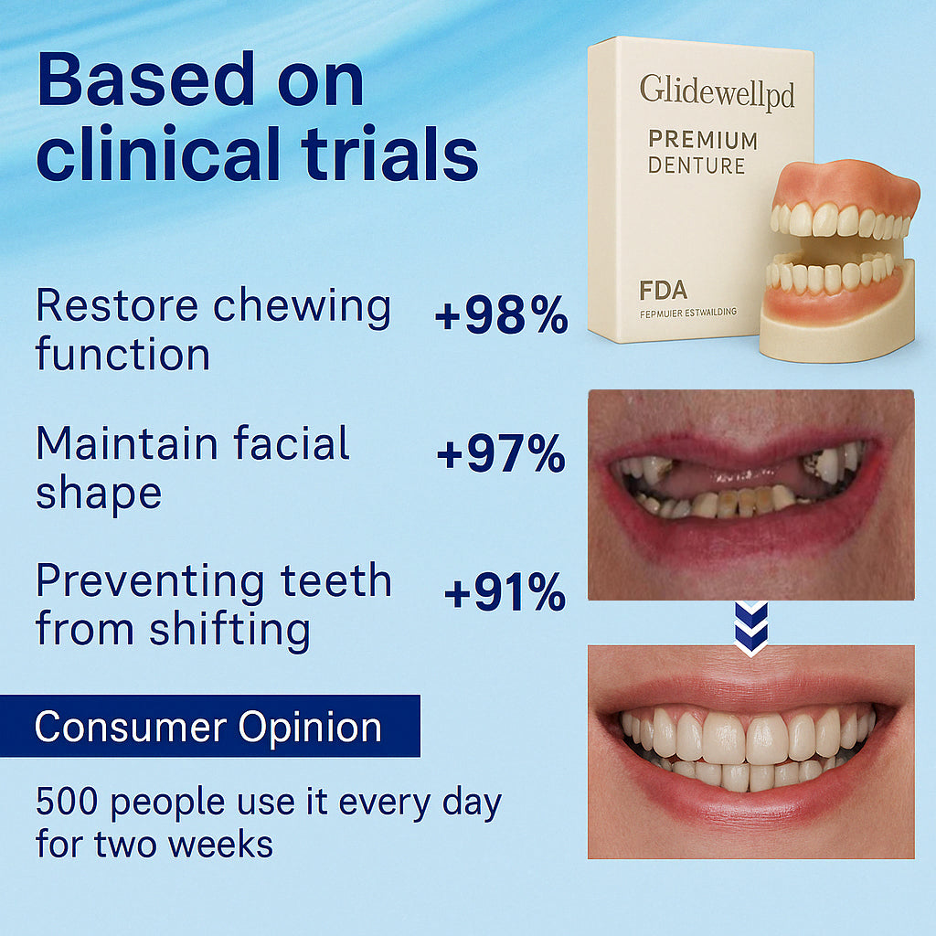 SmileCraft | Unlock All-Day Comfort and a Youthful Smile That Lights Up Every Room | elesira