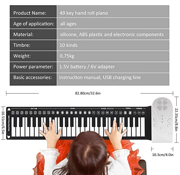 SoundRipple | Unleash Your Musical Freedom Anywhere, Anytime | elesira