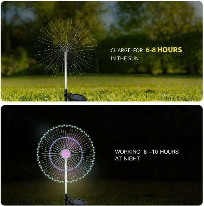 SolarFlare Bliss | Ignite Your Evenings with Effortless, Sun-Powered Magic | elesira