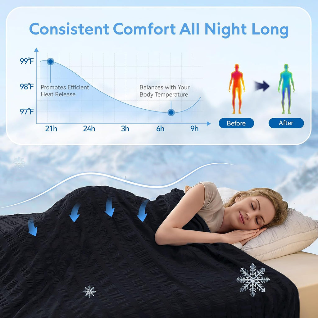 Cozy Comfort Cooling Blanket With Double Sided Design For Hot Sleepers - Elesira