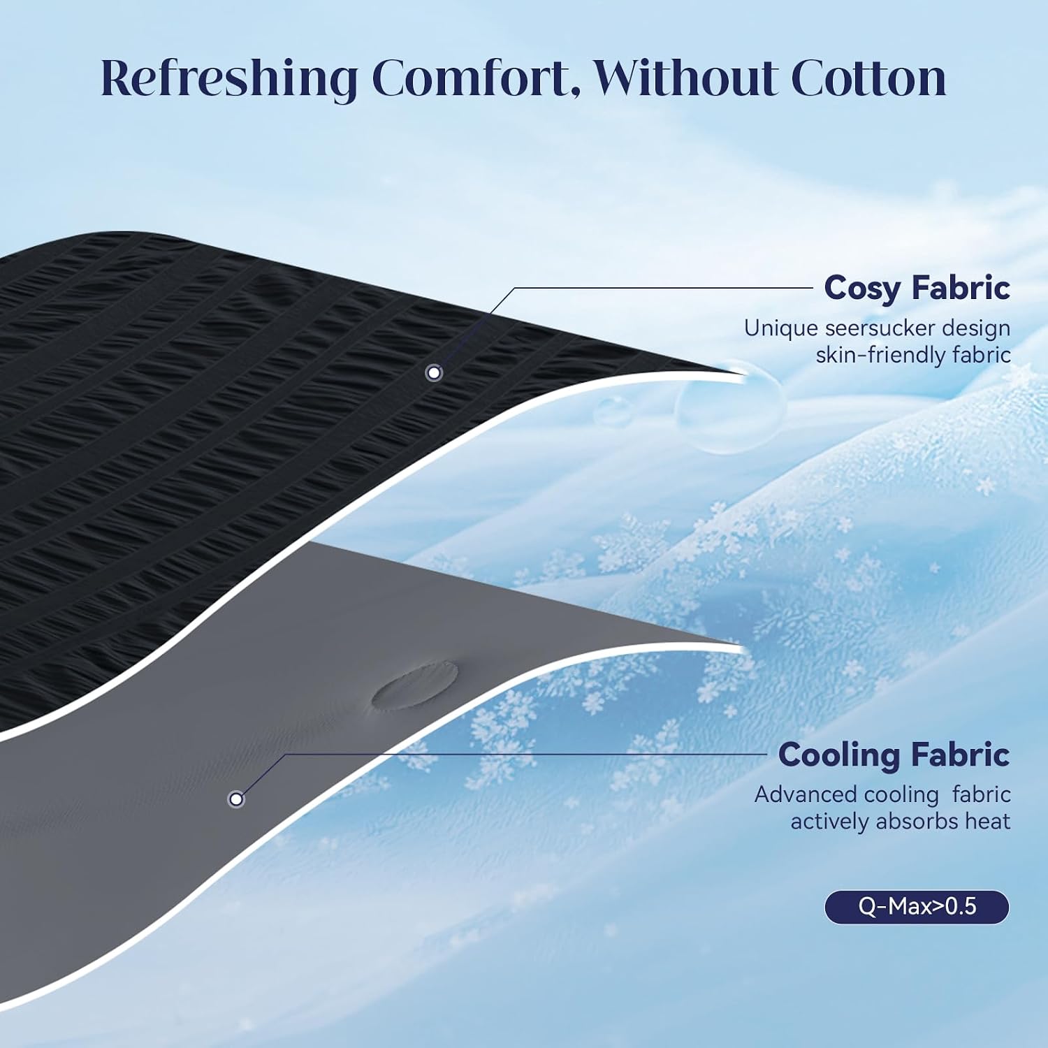 Cozy Comfort Cooling Blanket With Double Sided Design For Hot Sleepers - Elesira