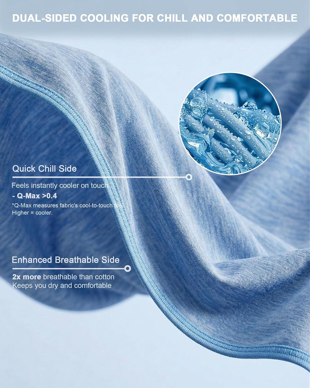 Cool Comfort Cooling Blanket For Hot Sleepers, Lightweight And Breathable Night Comfort - Elesira