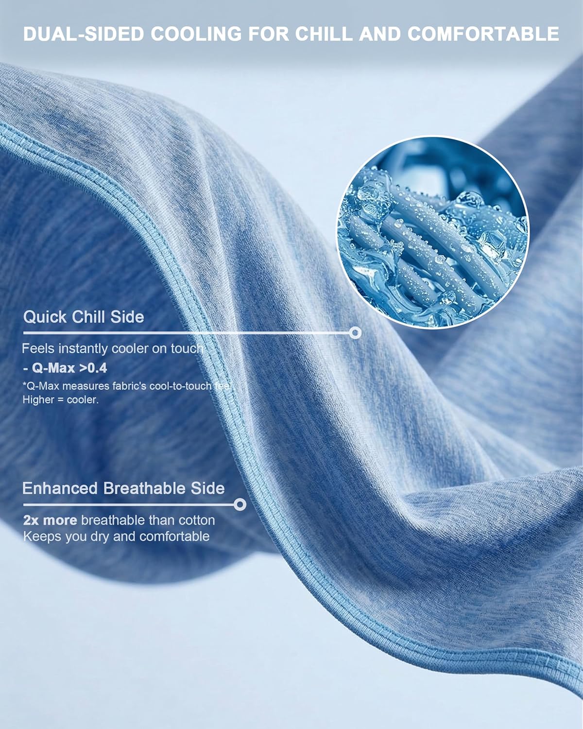 Cool Comfort Cooling Blanket For Hot Sleepers, Lightweight And Breathable Night Comfort - Elesira