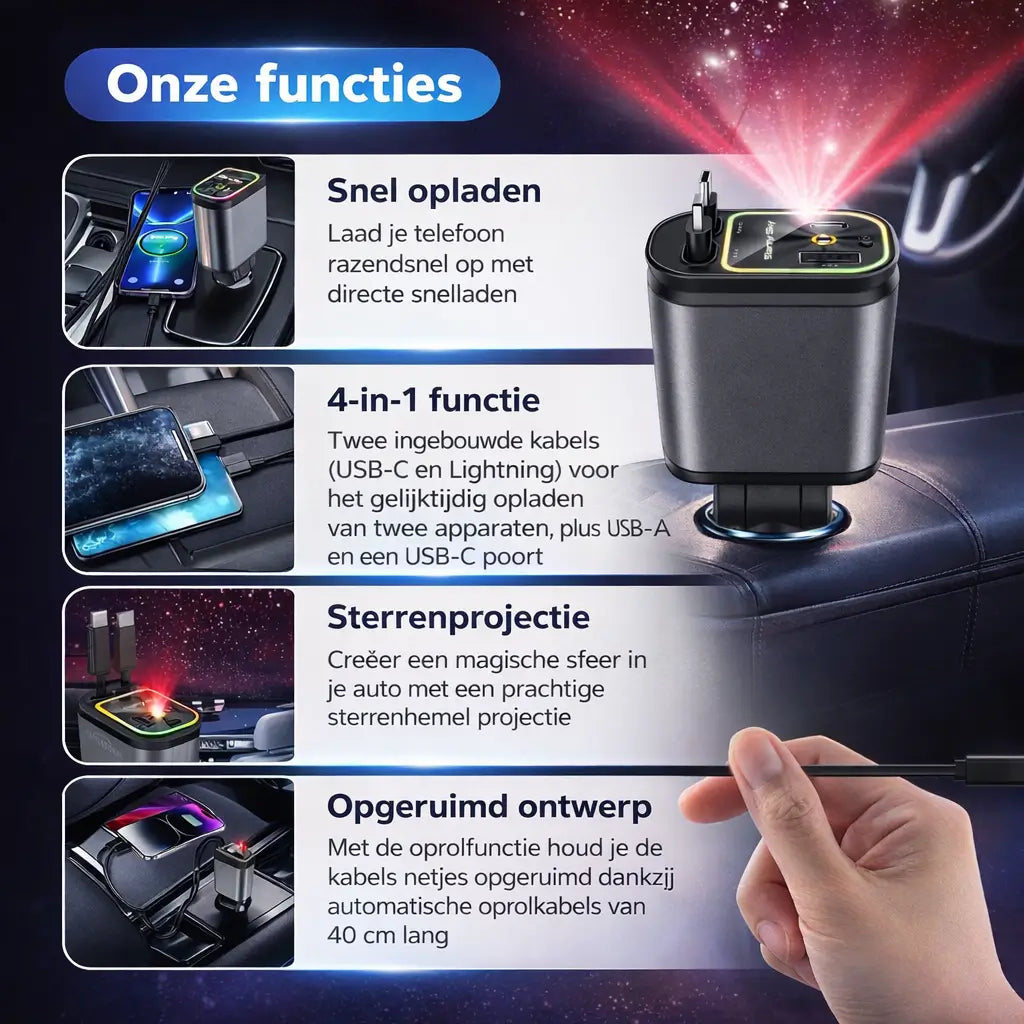 VoltAura | Power Up Four Devices Quickly & Illuminate Your Night Journey Sky | elesira