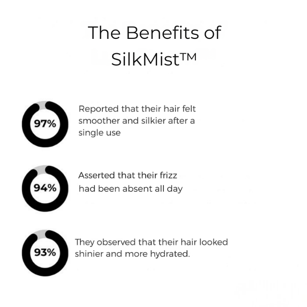 VeLuxSteam | Consigue al instante un cabello liso e hidratado que atraerá todas las miradas | elesira