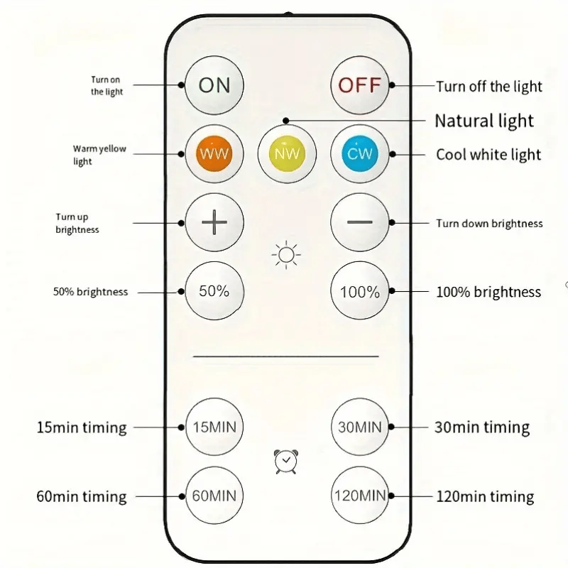 VividLux | Ignite Every Room with Art-Perfect Light That Moves Your Soul | elesira