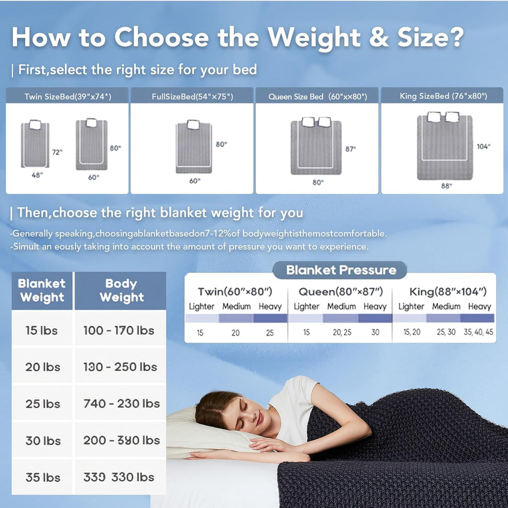 Cozy Comfort Weighted Knitted Blanket With Cooling Microfiber For All Season Relaxation - Elesira