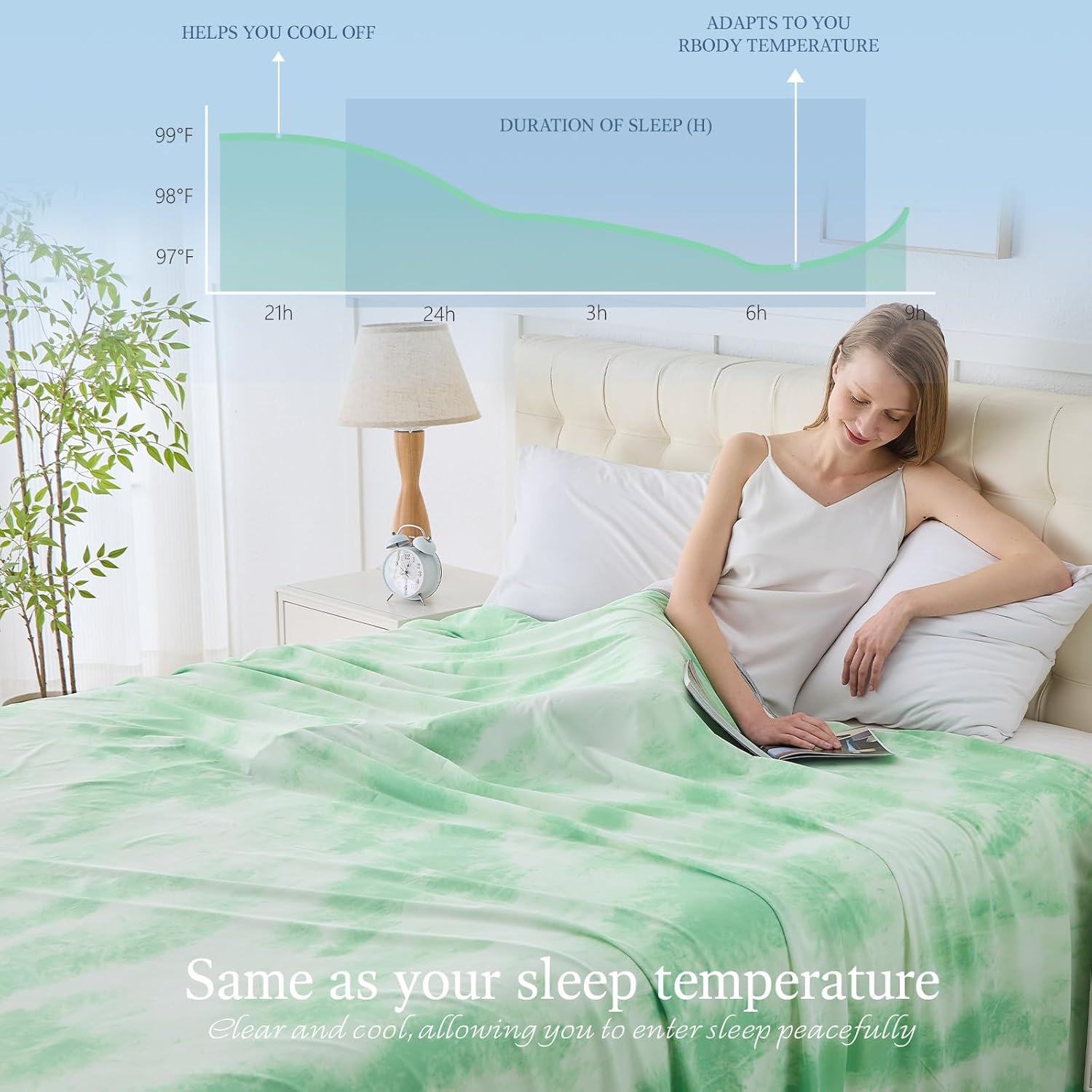 Chill Comfort Cooling Blanket Heat Absorbing Fabric For All Season Comfort - Elesira