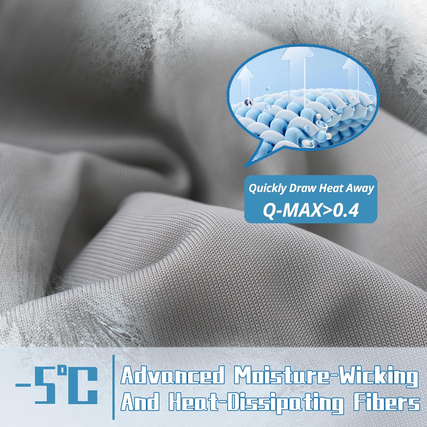 Moisture-Wicking Comforter Set With Lightweight Blanket And Pillowcases - Elesira