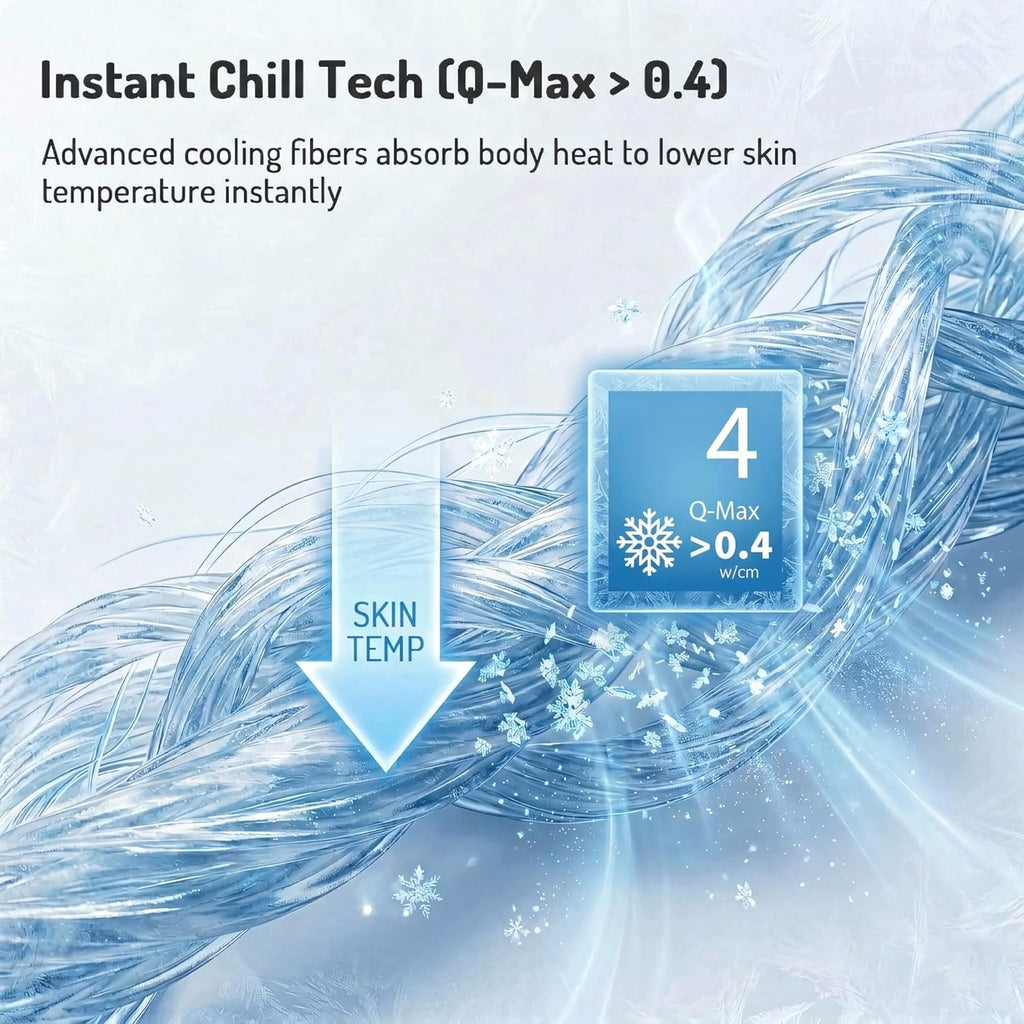 Cool Comfort Queen Cooling Blanket With Q Max Over 0.4 Fabric For Hot Sleepers - Elesira