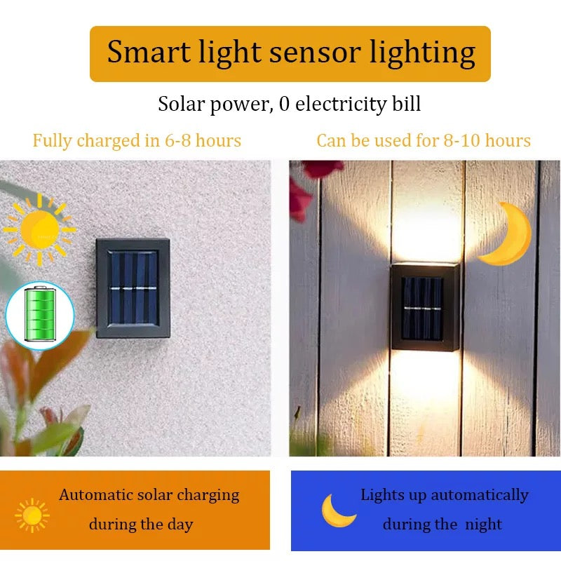 Jamie Solar Panel Light | elesira