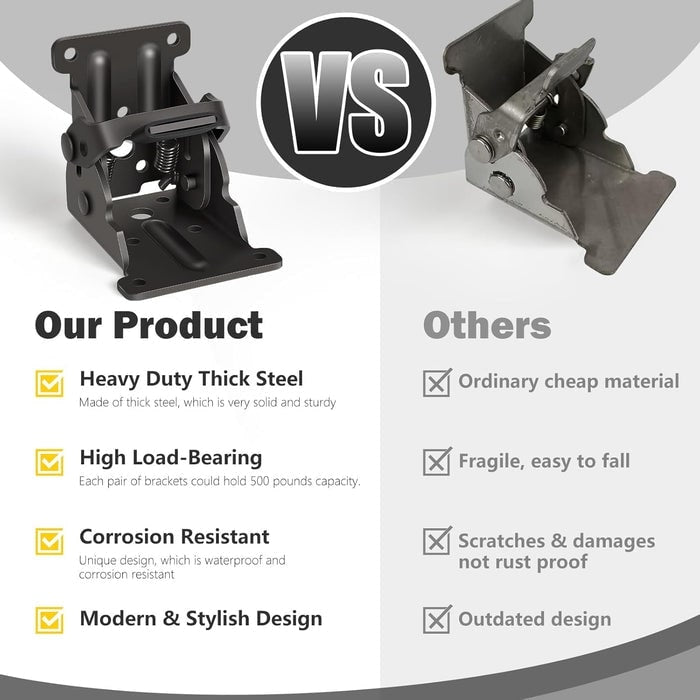 Space-Saving Steel Hinges - Foldable Bracket Set for Table & Cabinet (4 Pieces) | elesira