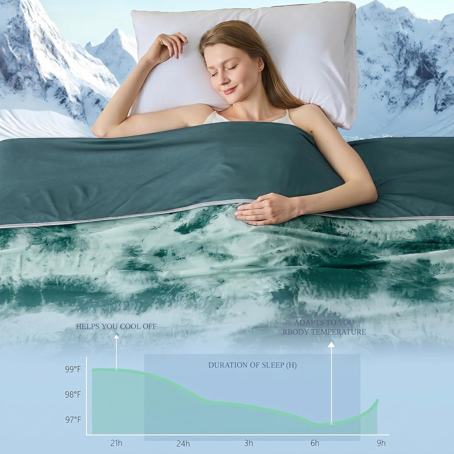 Chill Comfort Kühldecke mit ultrakühlem Stoff für Menschen, denen nachts warm ist – Elesira
