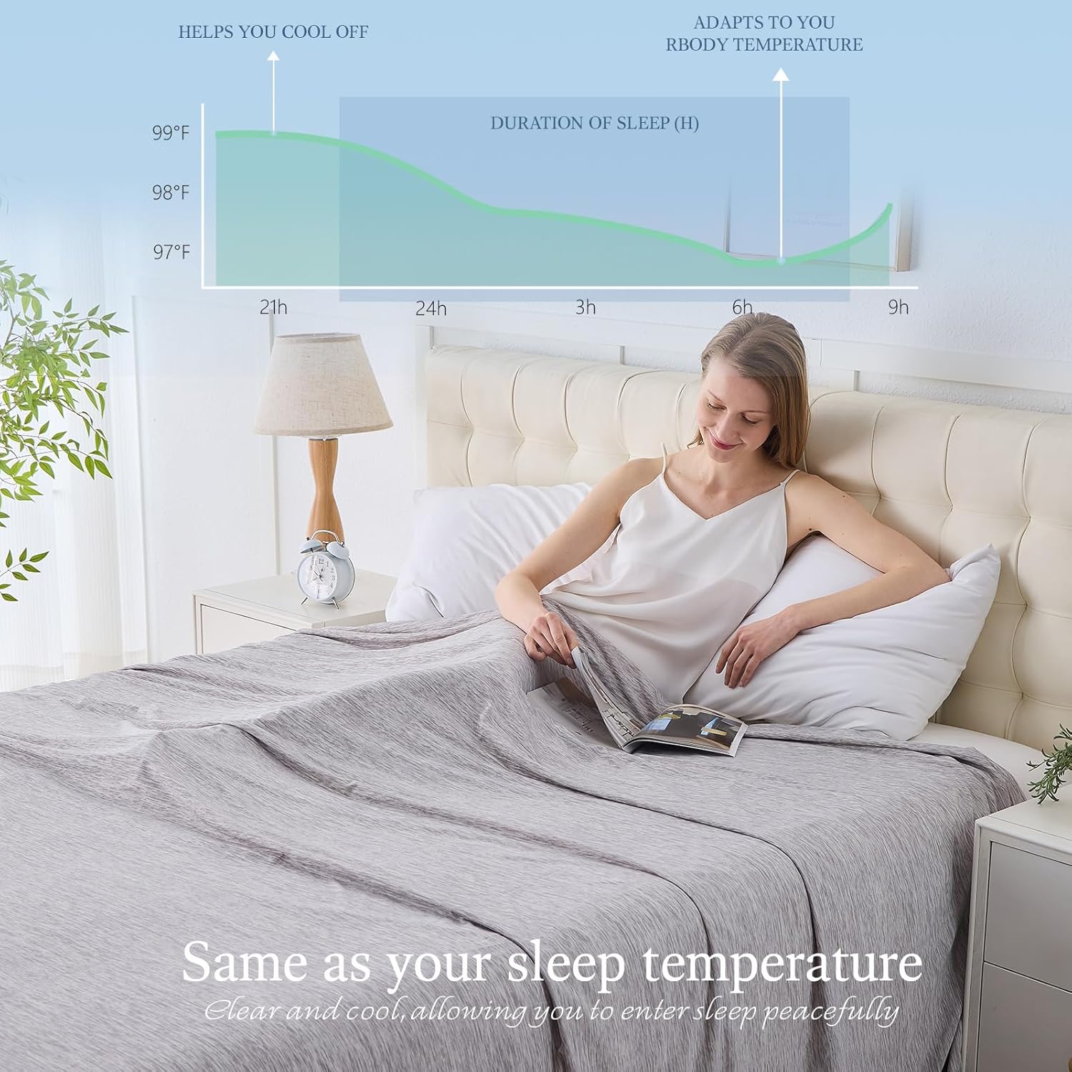 ChillWave Breathable Cooling Blanket For Hot Sleepers - Elesira