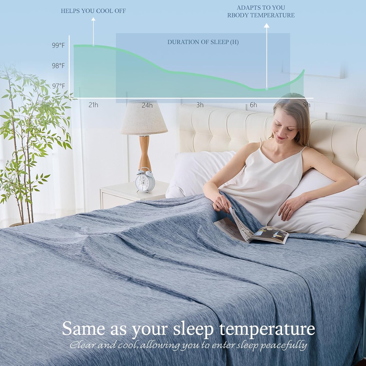 ChillWave Breathable Cooling Blanket For Hot Sleepers - Elesira