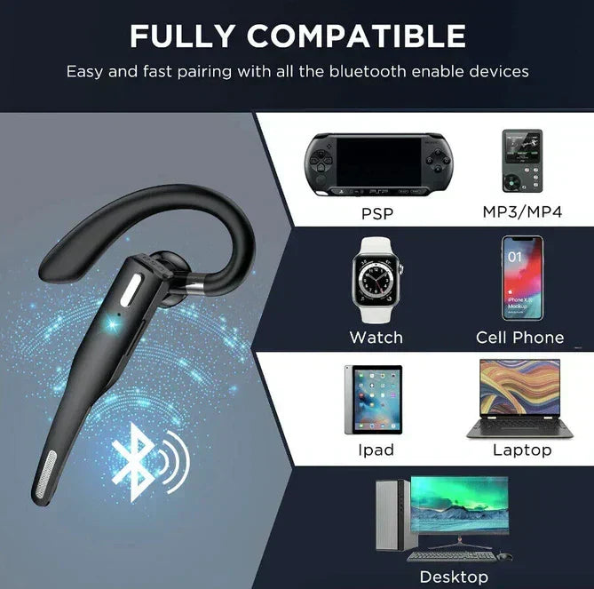 Kabelloses Bluetooth-Headset mit zwei Mikrofonen und Geräuschreduzierung | elesira